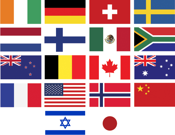 Country flags from where our overseas visitors have come from